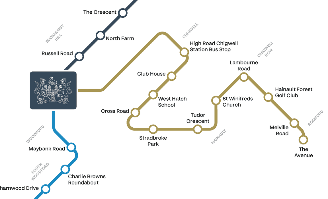 New bus routes make daily commute easier for Bancroft’s students